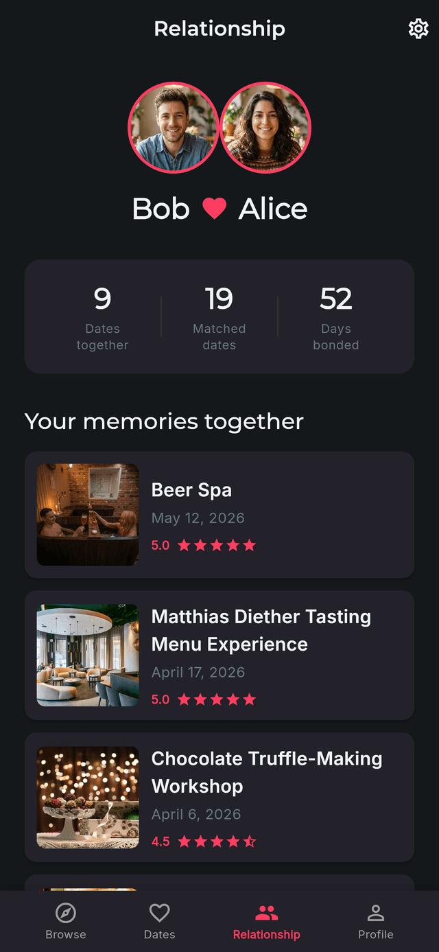 Year-end Bonded memories recap with shared highlights